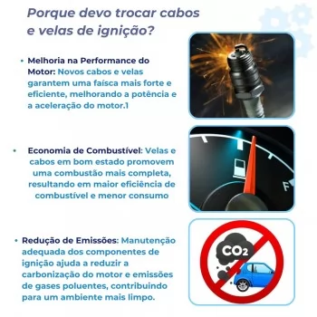 Jogo De Vela E Cabos Onix 1.0 2015 2016 2017 2018 2019 Bosch