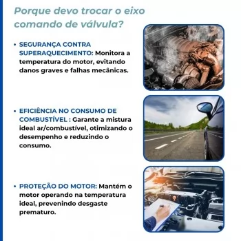 EIXO COMANDO DE VALVULA GM CORSA/CELTA 1.0  MOTOR VHC/MPFI  (LETRA J)