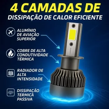 LAMPADA H-27 SUPER LED NANO X1 35W 12V 6500K 20000LM