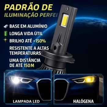 LAMPADA H-1 MINI LED HEADLIGHT 55W 12V 6500K 24000LM