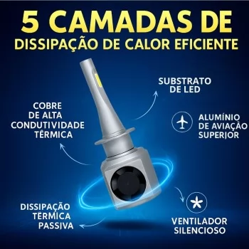 LAMPADA H-27 MINI LED HEADLIGHT 55W 12V 6500K 24000LM