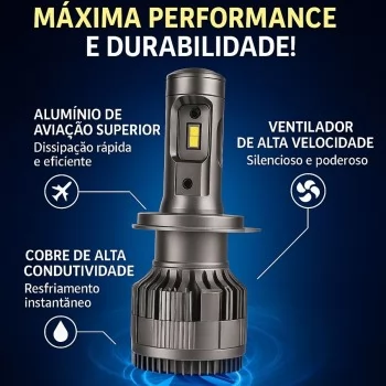 LAMPADA H-4 MINI PROJETOR LED 85W 12V 6000K 35000LM
