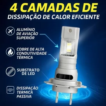 LAMPADA H-7 MINI LED HEADLIGHT 55W 12V 6500K 24000LM