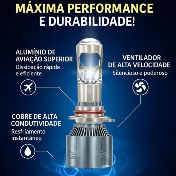 LAMPADA HB3/9005 MINI PROJETOR LED 85W 12V 6000K 35000LM