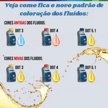 Kit 2 Fluído Freio Bosch Dot 4 500ml Original